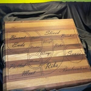 Barbe-cuterie Board